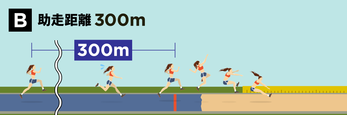 助走距離300m